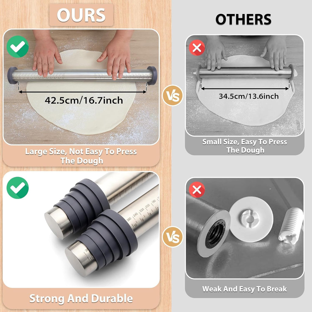 Skiennix Adjustable Rolling Pin - Non-Stick Stainless Steel Dough Roller with Thickness Rings | 17.5" Grey