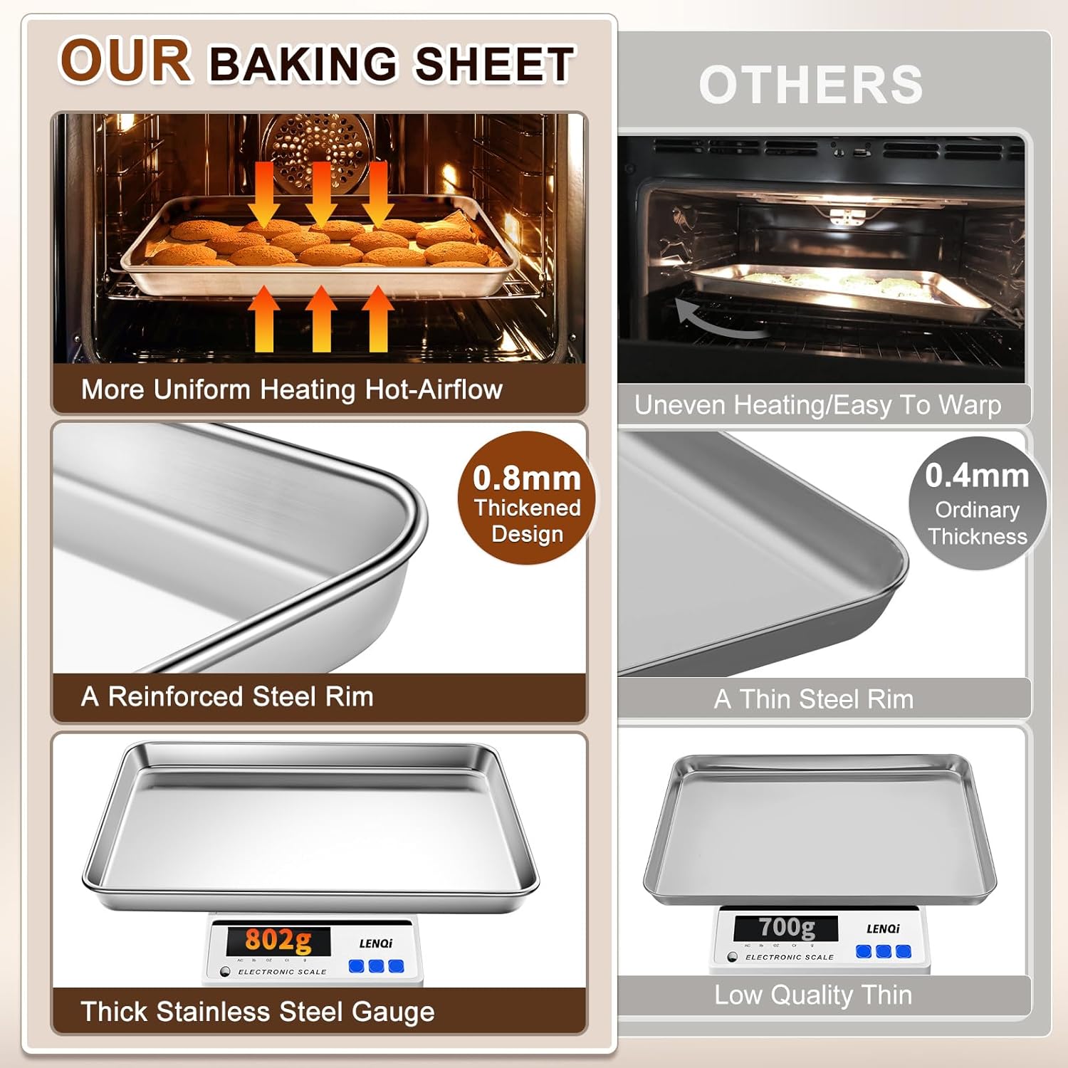 Regine Switzerland Baking Sheet Set - Commercial Grade Stainless Steel Cookie Sheets | Thicker, Nonstick, Rust & Warp Resistant - 17.5''x13'' & 15.7''x12''