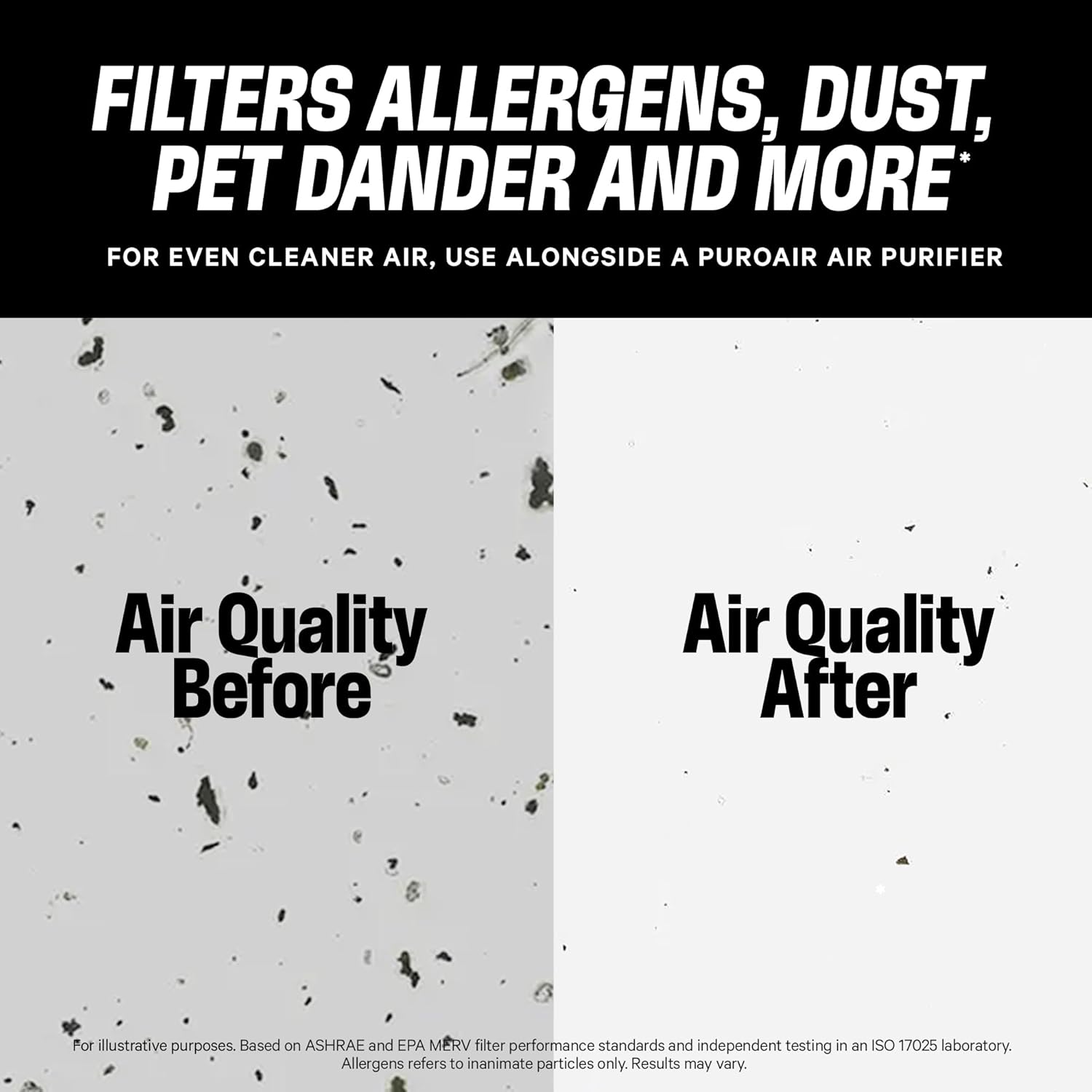 PuroAir MegaFilter - MERV 13 Activated Carbon Air Filter | Heavy-Duty 3-Layer 16x25x1 (2-Pack)