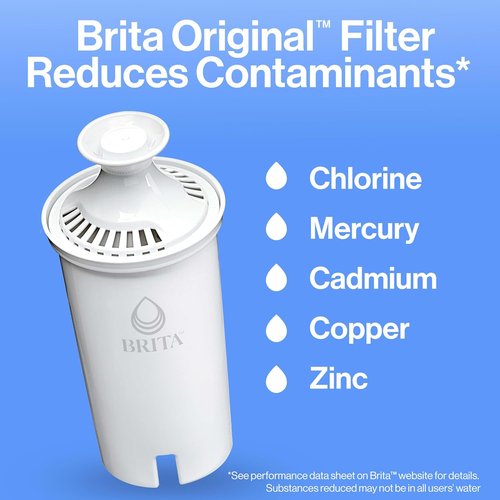 Brita Standard Water Filter - Reduces Copper, Cadmium & Mercury Impurities - 6 Filters, Lasts 2 Months