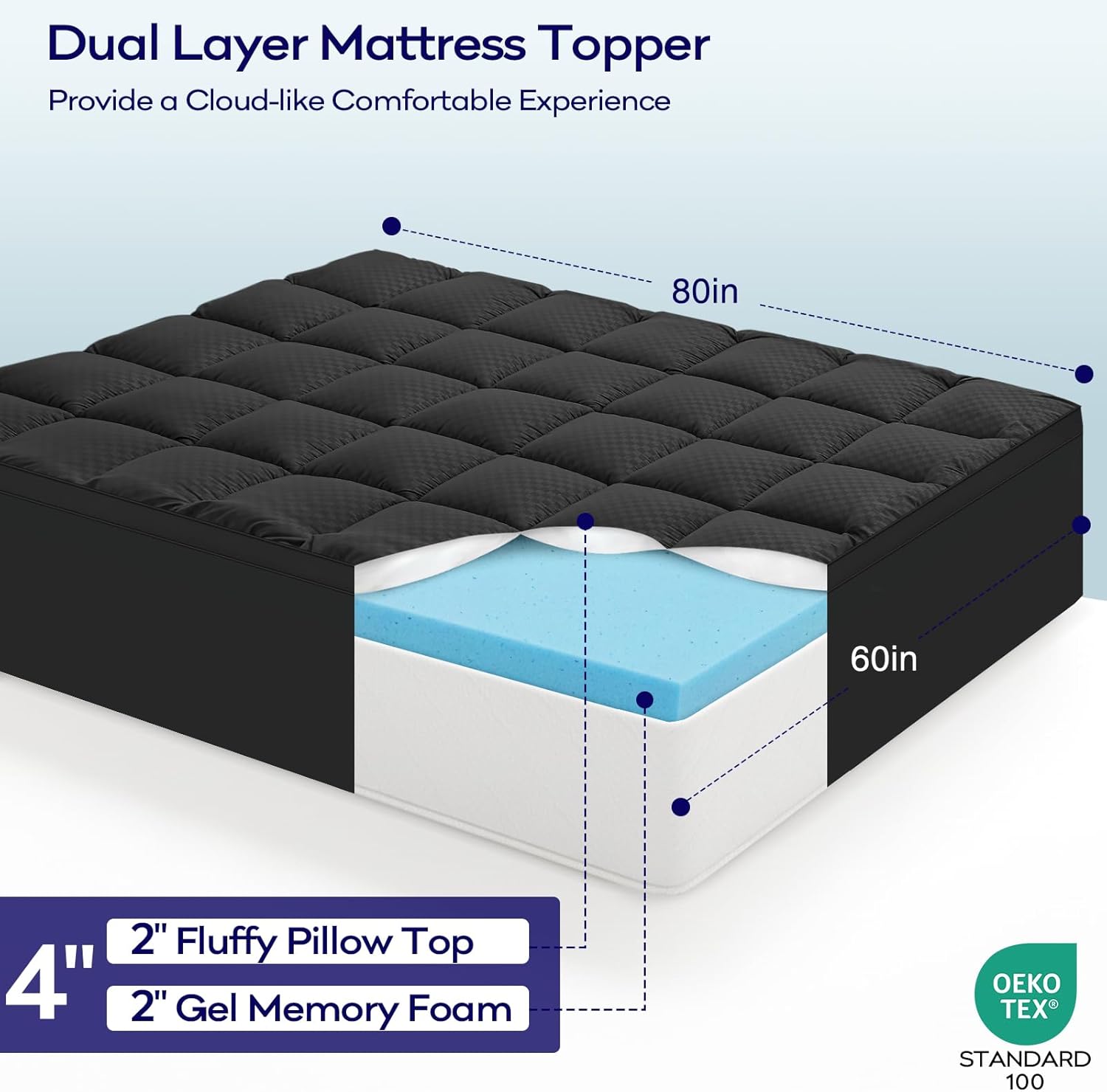 OLANLY Memory Foam Mattress Topper - Dual-Layer 4-Inch Queen Size for Back Pain Relief | Cooling Pillow Top