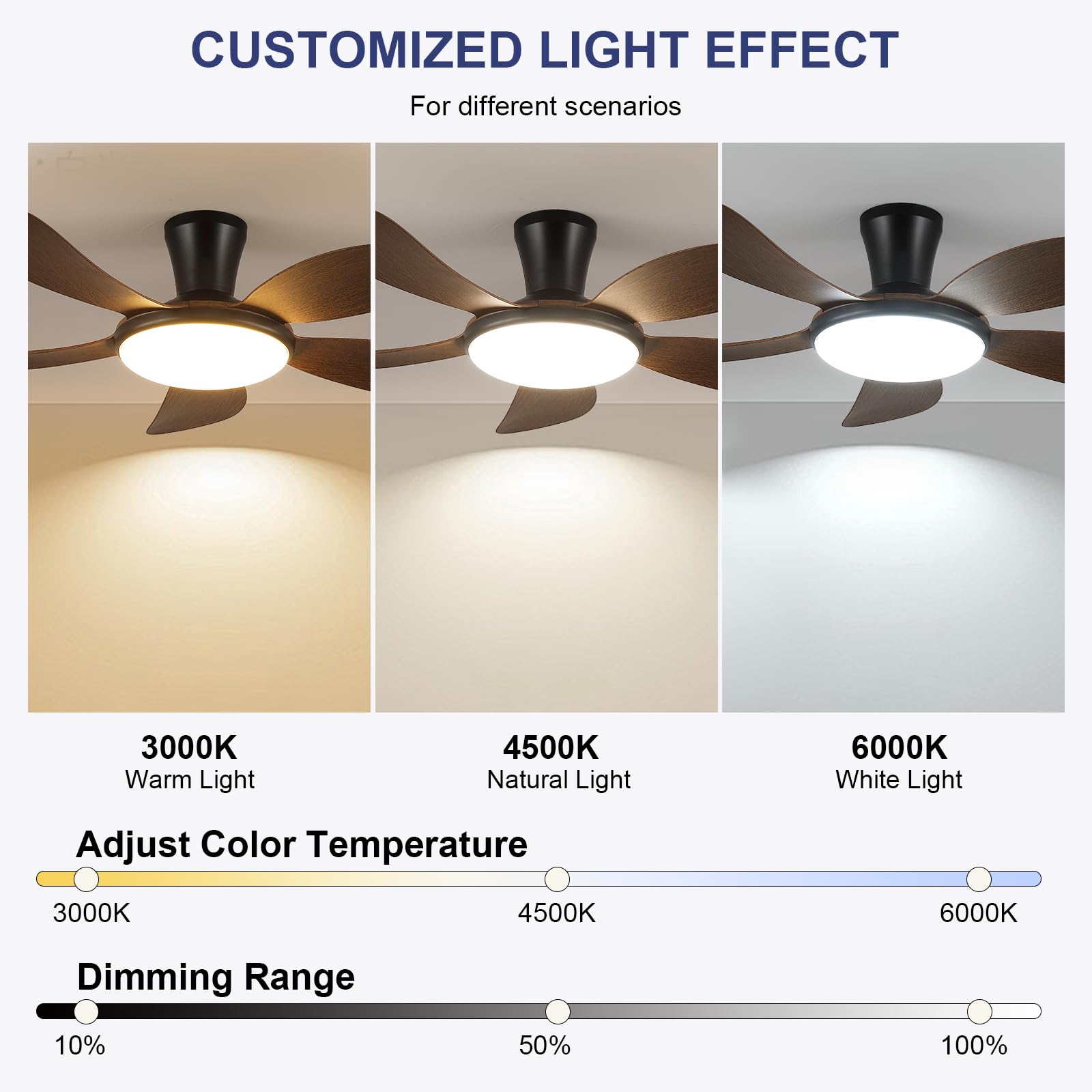PHORUS Low Profile Ceiling Fans with Lights and Remote/APP,48 Inch Modern LED Ceiling Fans with Quiet Reversible DC Motor, Dimmable 3 Colors 6 Speeds