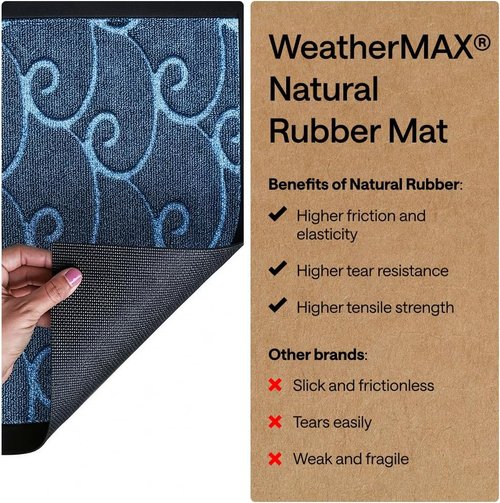 GORILLA GRIP Waterproof All-Season WeatherMAX Doormat - Stain & Fade Resistant, Easy Clean, 29x17, Ocean Blue Waves