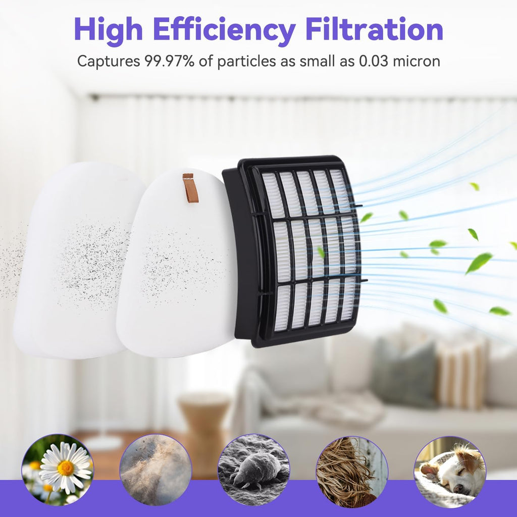 Shark Vacuum Filters Replacement - 2 HEPA, 4 Foam & 4 Faux Felt Filters for NV350, NV351, NV360
