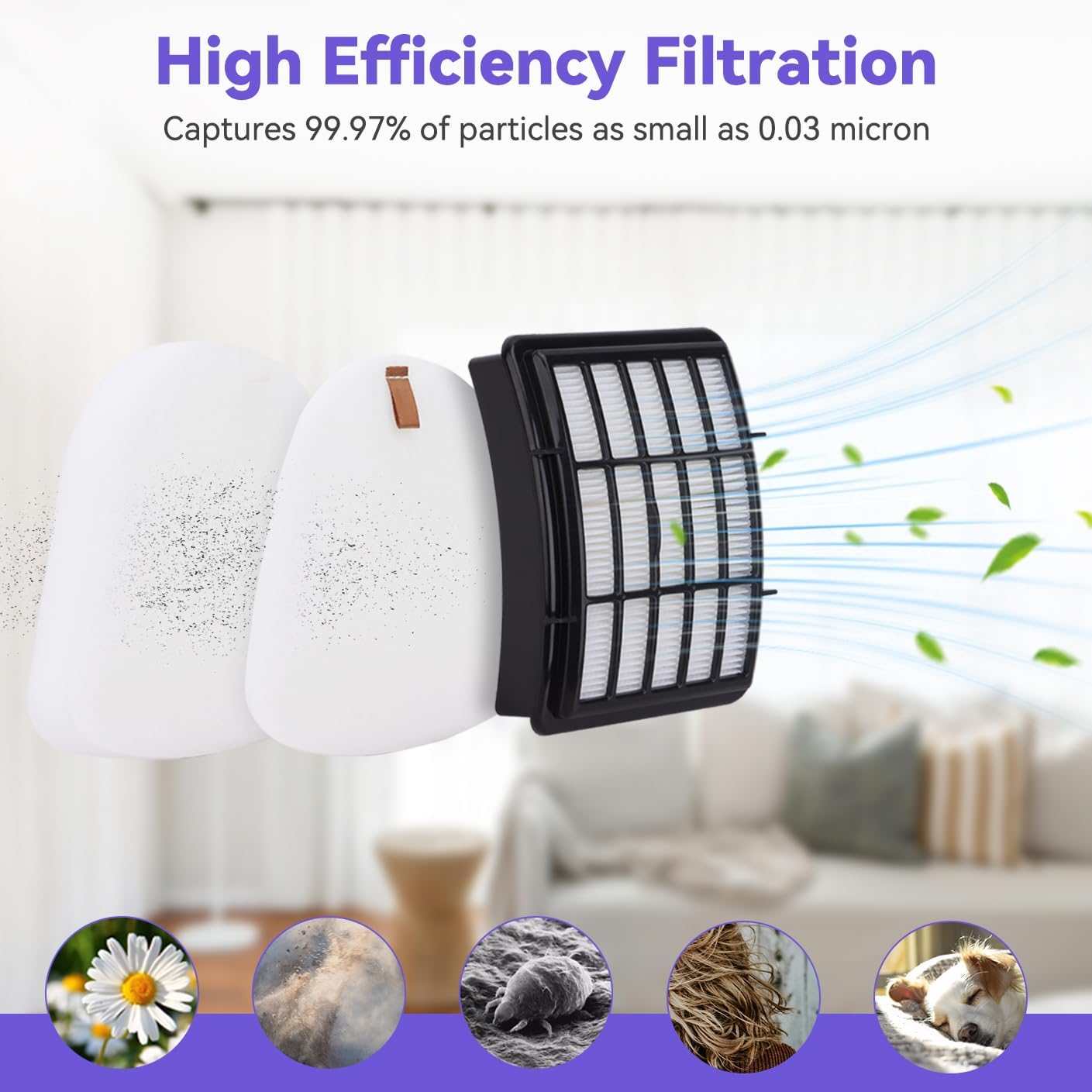 Shark Vacuum Filters Replacement - 2 HEPA, 4 Foam & 4 Faux Felt Filters for NV350, NV351, NV360