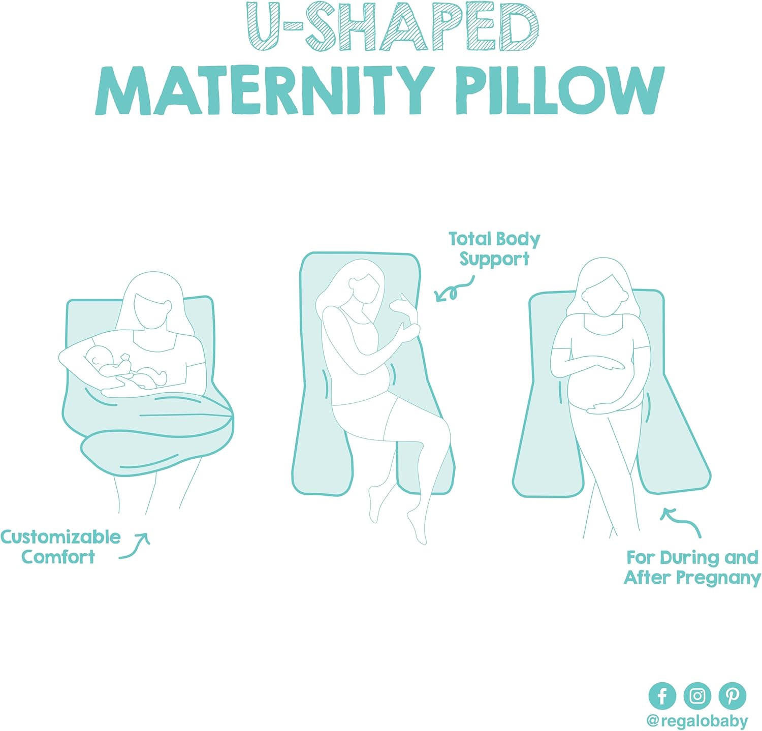 Regalo Premium U-Shaped Pregnancy Pillow - Ultra Soft Full Body Support for Sleeping & Feeding | Grey Removable Cover