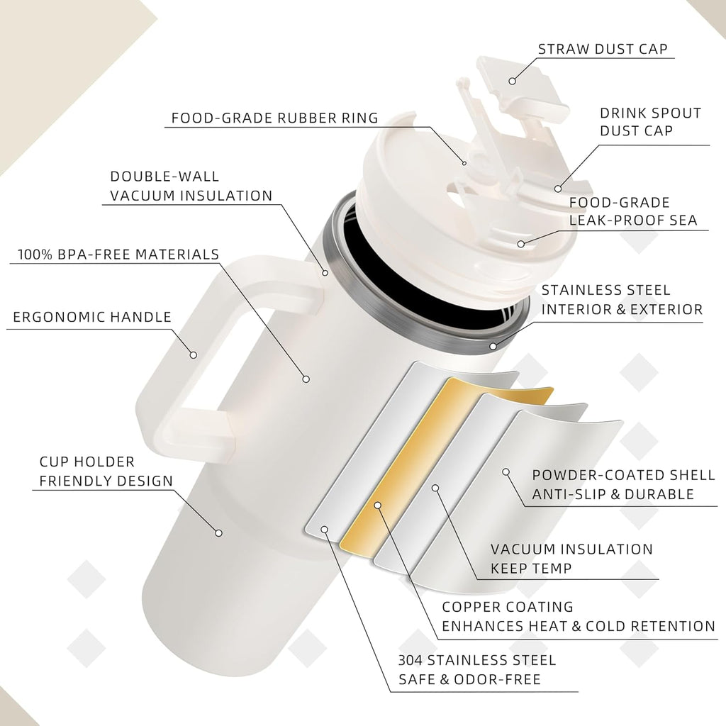 SASEUM 40 oz Stainless Steel Tumbler - Double Wall Insulated Water Bottle with Handle & Lid | White