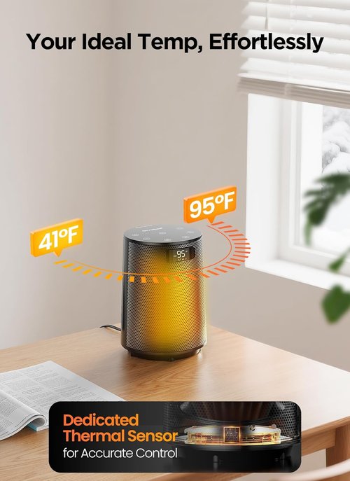GiveBest Electric Space Heater - Portable Indoor Heater with Thermostat & Remote | 1500W PTC Ceramic, 70° Oscillation, 12H Timer