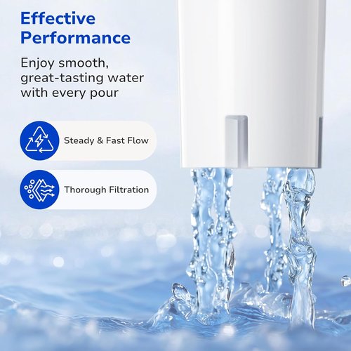 Fil-Fresh Water Filter Replacements - 3-Pack for Brita Pitchers | NSF Certified, BPA Free, Lasts 40 Gallons