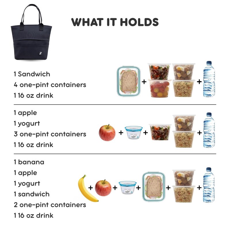 J World Lola Lunch Tote Bag Insulated Lunch-Box for Women & Teen Girls