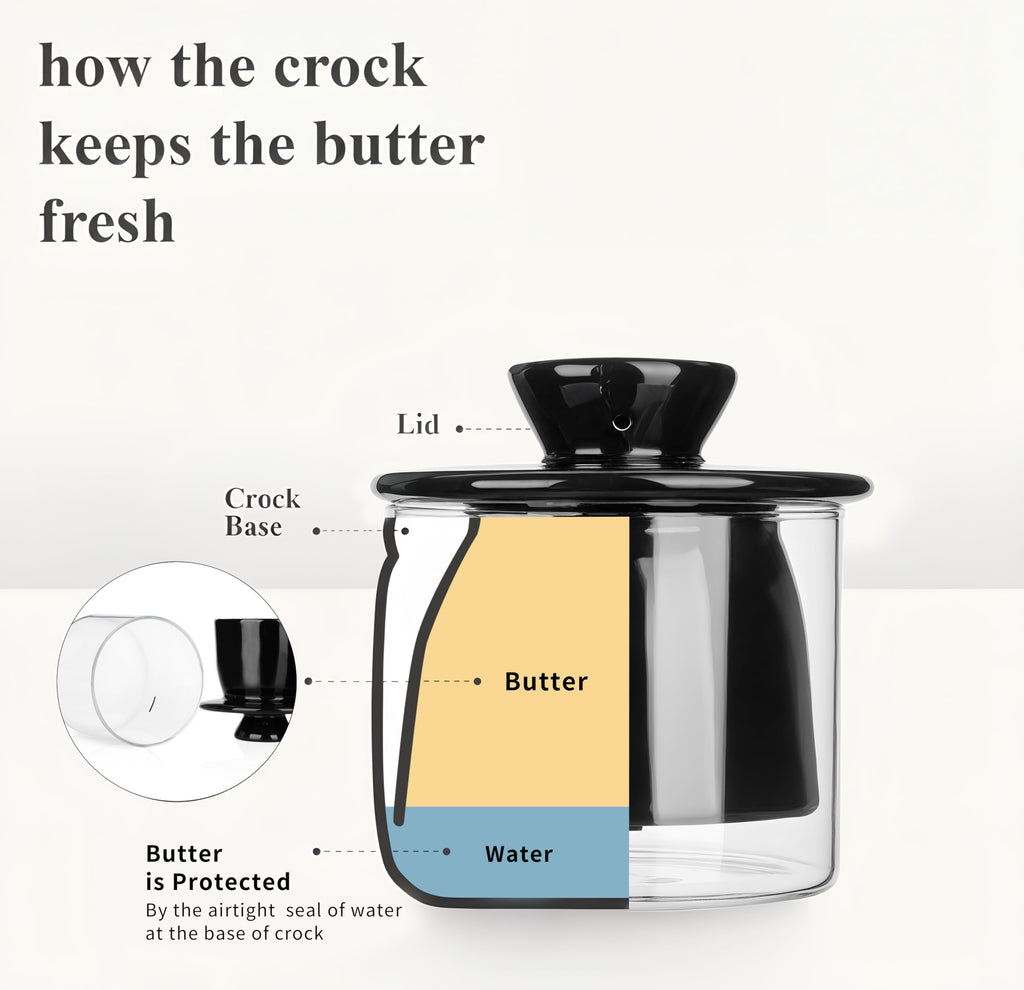 FrutPunch Butter Crock, French Butter Dish,Butter Crock with Visible Water Line, Glass Butter Keeper with Ceramic Lid for Spreading Butter, Mother's Day Butter Dish Gift,