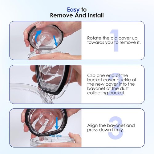 Dyson Dust Bin Lid - Compatible Replacement for V7 & V8 Vacuum Cleaners | Durable Door Parts