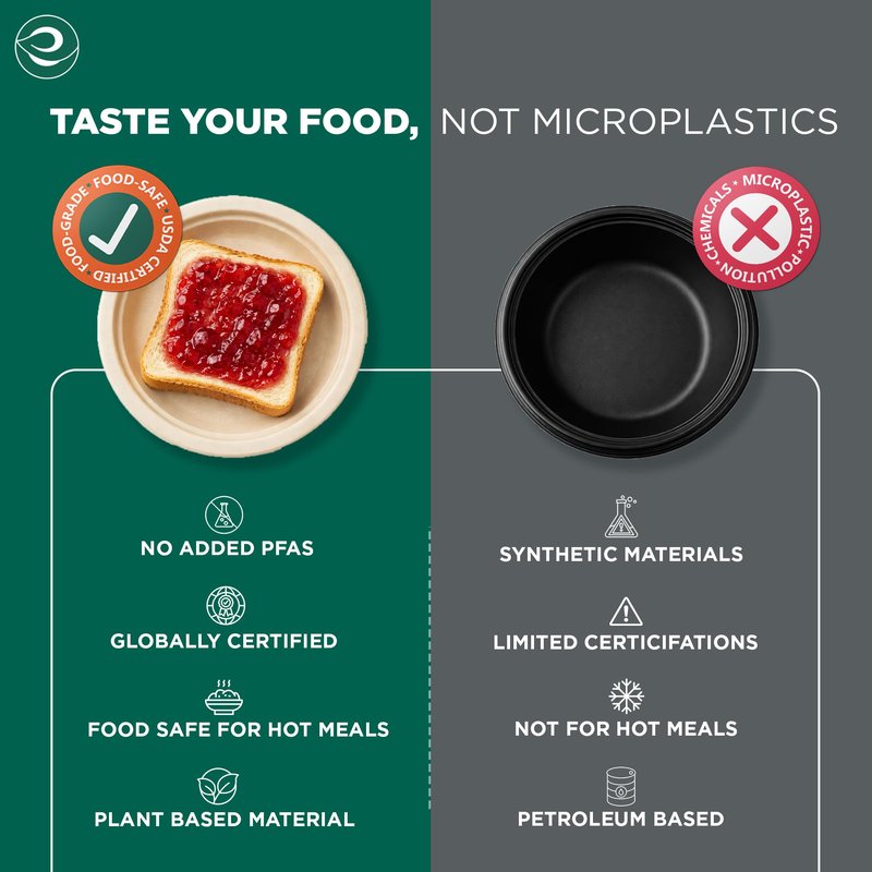 ECO SOUL Compostable Paper Plates 6 Inch, 100 Pack – Small Disposable Dessert Plates, Heavy Duty, Natural Bagasse, Leak Resistant, Microwave Safe, Eco-Friendly Round Appetizer Plates for Party & BBQ
