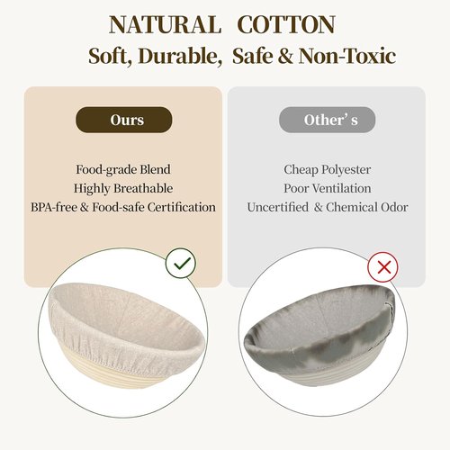 Banneton Bread Proofing Basket Set - 9-Inch Round Natural Rattan with 4 Linen Liners for Sourdough Baking