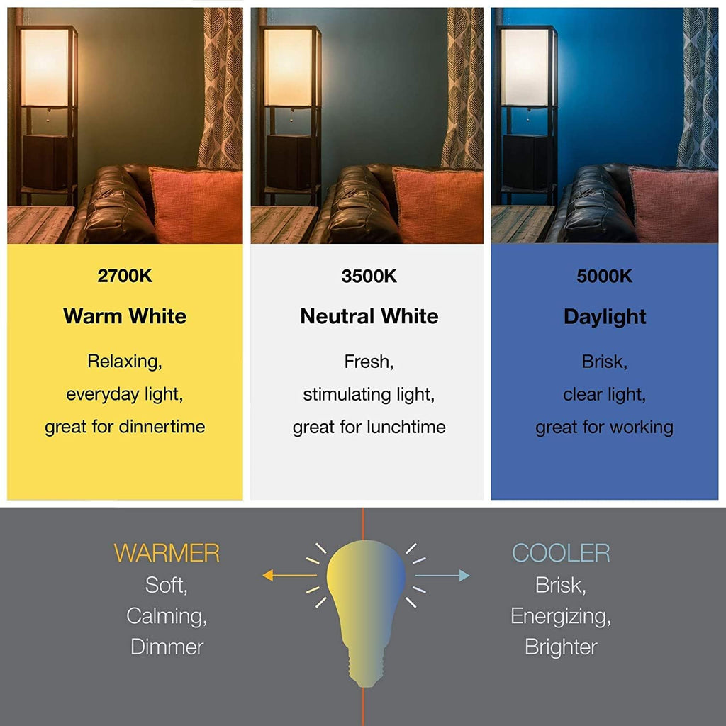 Sylvania ECO LED Light Bulb - Energy-Efficient 9W A19, 750 Lumens, Soft White, 8 Pack | 2700K