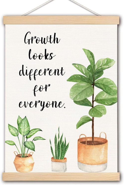 DNEULYR Motivational Wall Art Poster - Growth Mindset Design for Classroom & Office | 12x16 Inch