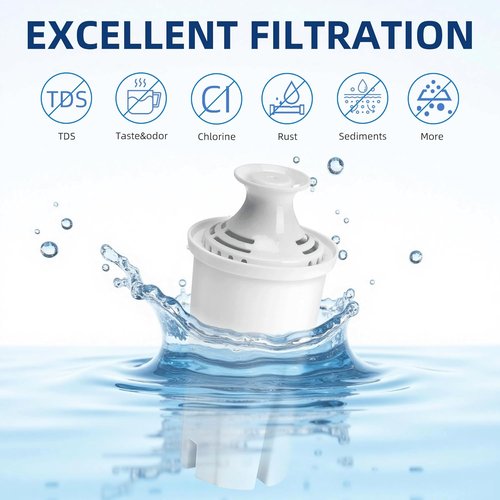 APPLIANCEMATES 6-Pack Replacement Water Filters for Brita Pitchers & Dispensers - Compatible with OB03, Classic 35557, Mavea 107007