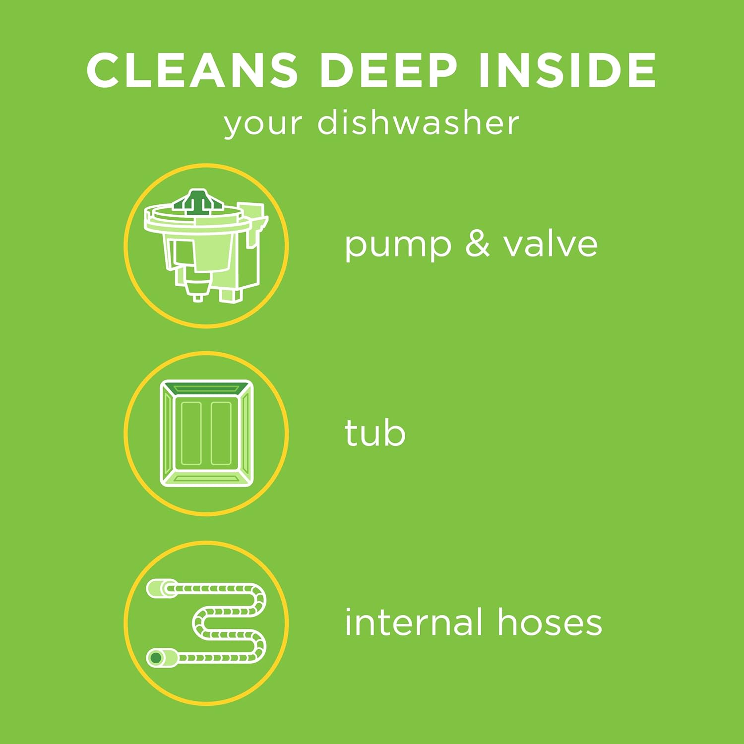 Affresh Dishwasher Cleaner - Eliminates Odor-Causing Bacteria & Grime | 6 Tablets for 6-Month Supply