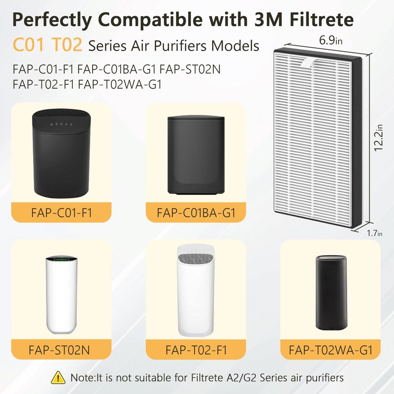 6 Packs F1 Replacement Filter Compatible with 3M Filtrete FAP-C01-F1, FAP-T02-F1, FAP-C01BA-G1, FAP-T02WA-G1, FAP-ST02W and FAP-ST02N Air Purifi-er