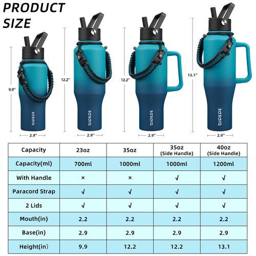 BJPKPK Insulated Water Bottles with Straw Lid, 35oz Metal Water Bottle with 2 lids & Paracord Strap, Double Wall Stainless Steel Tumbler with Handle, Reusable Cups, Mugs, Thermo, Sea
