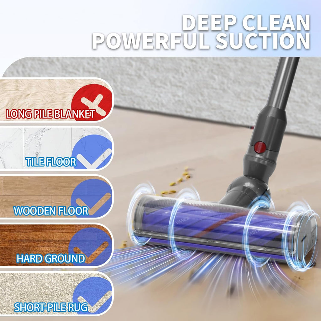 OTTWL Anti-Tangle Replacement Vacuum Head - Compatible with Dyson V8, V10, V11, V15 | Ideal for Thin Carpets & Hardwood Floors