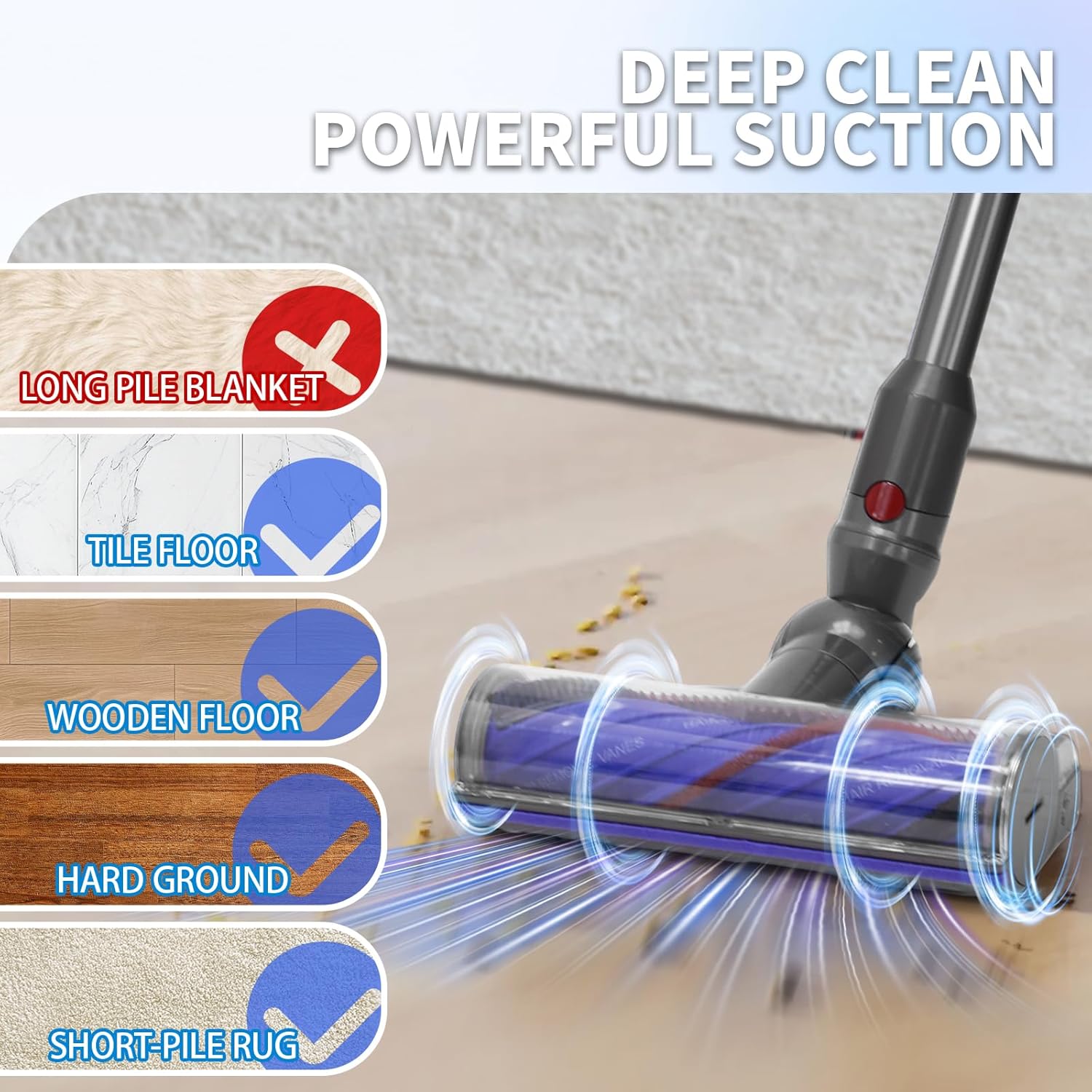 OTTWL Anti-Tangle Replacement Vacuum Head - Compatible with Dyson V8, V10, V11, V15 | Ideal for Thin Carpets & Hardwood Floors