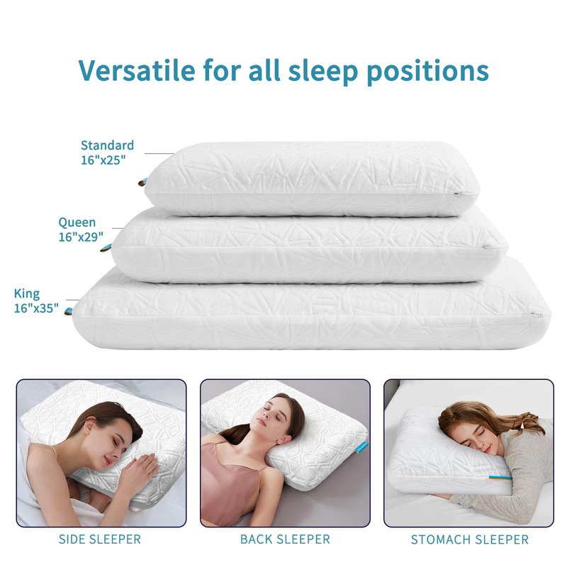 Furlupy Cooling Memory Foam Pillows for Sleeping, Cooling Gel Pillow for Hot Sleepers, Bed Pillow for Side, Back and Stomach Sleepers, Luxury Firm Gel Pillow for Neck Pain Relief