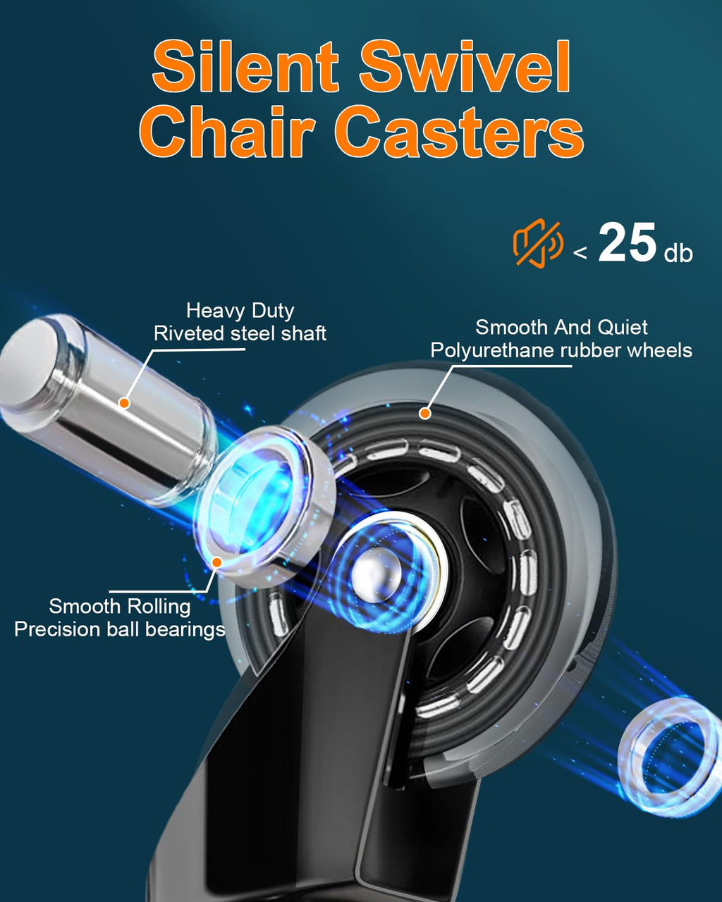 RidRed Office Chair Wheels - Heavy-Duty 3-Inch Rubber Casters | Universal Fit, Noise-Free, 5 Pack