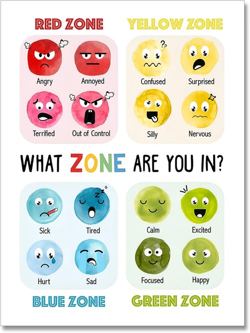 ARBOMG Children's Emotional Charts | Mental Health Posters for Classroom - 16x24 Unframed Calm Down Corner Decor