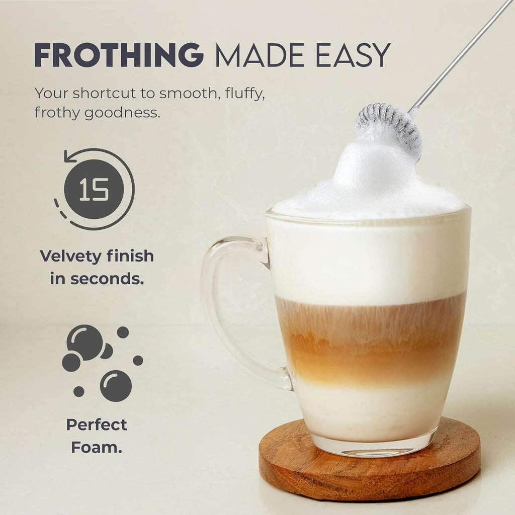 Zulay Kitchen Milk Frother - Ultra Fast Handheld Drink Mixer with Stainless Steel Whisk | Perfect for Coffee, Protein, Matcha & More