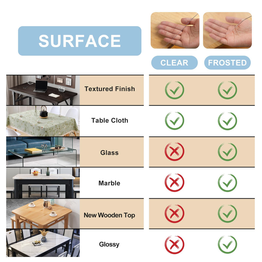 MOCAL Clear Plastic Kitchen Countertop Cover Mat Table Protector Cover Wooden Furniture Tablecloth Wipeable Vinyl PVC Coffee End Table Chair Floors Pad Scratch Proof