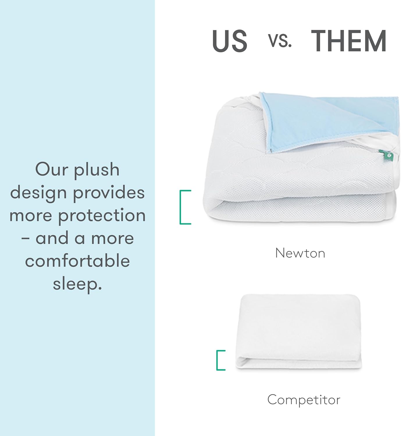 Newton Baby Waterproof Crib Mattress Pad - Ultra-Breathable Quilted Layer for Comfort | Machine Washable, 2 Pack