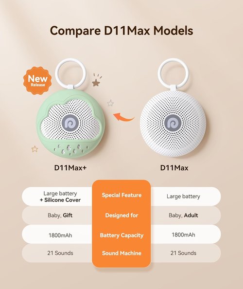 Dreamegg White Noise Machine - Portable Sound Device with 21 Soothing Sounds & Safe Silicone Cover | Ideal for Baby Sleep (Green)