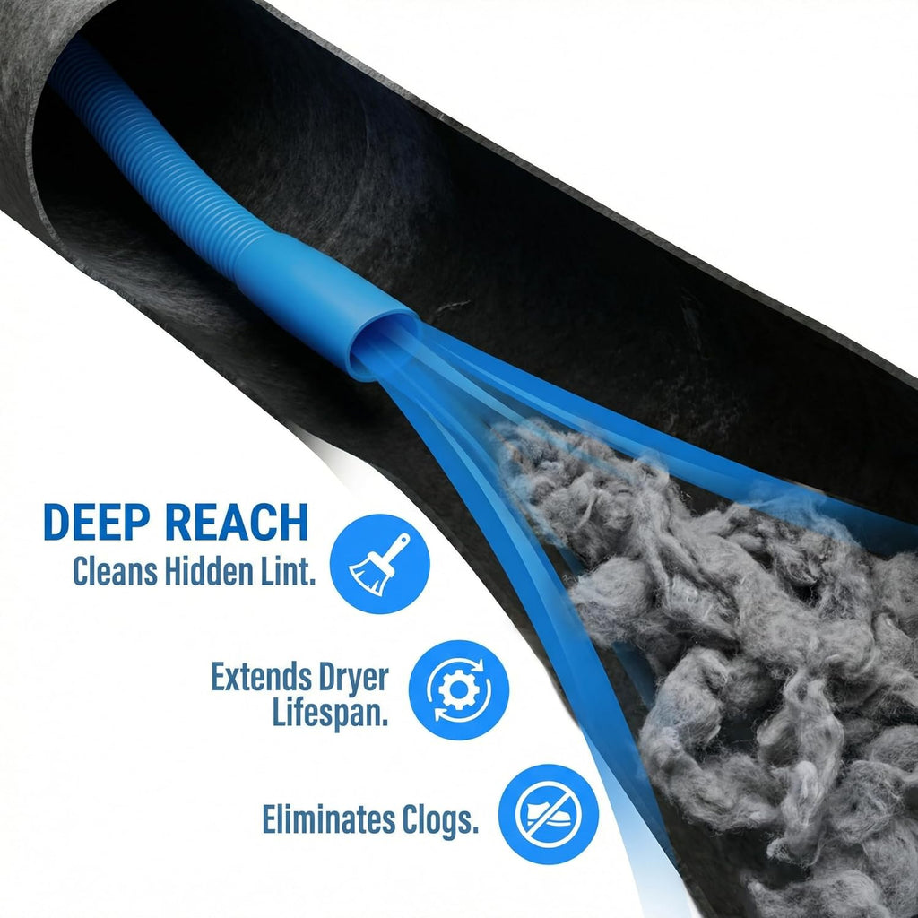 Skiennix Dryer Vent Cleaner Kit - 31.5" Flexible Lint Vacuum Attachment | Universal Fit, Reduces Fire Hazards, Deep Cleans Clogged Vents (Blue)
