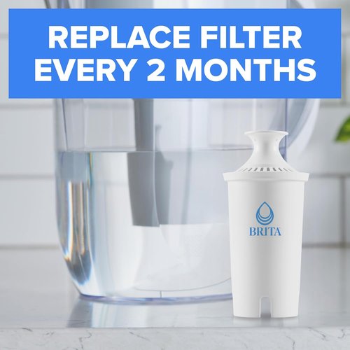 Brita Standard Water Filter | BPA-Free Pitcher Filters | Reduces Copper, Cadmium & Mercury | 8-Pack, White
