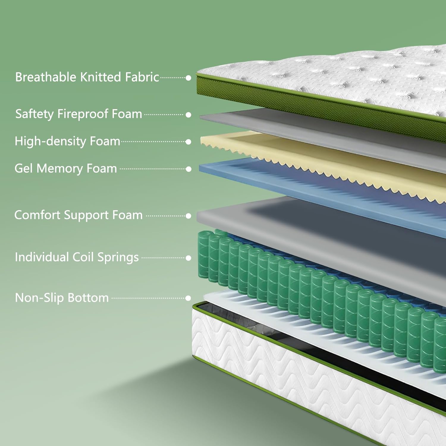 Skiennix Twin Mattress - 10 Inch Memory Foam Hybrid with Pocket Springs | Medium Firm, Pressure Relief