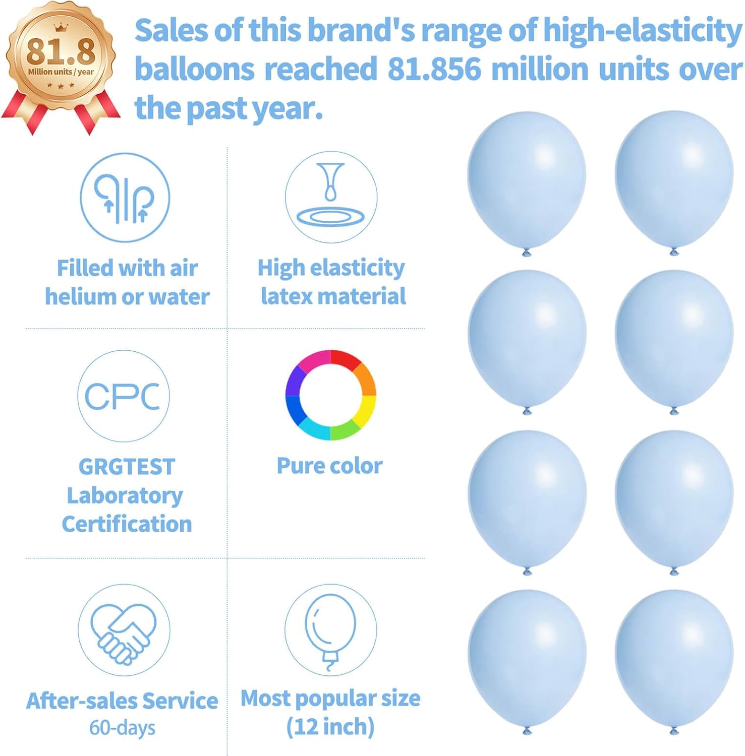 Skiennix Pastel Blue Balloons - 12 Inch Latex Balloons for Birthday Parties & Baby Showers | 110 Pack with Ribbons