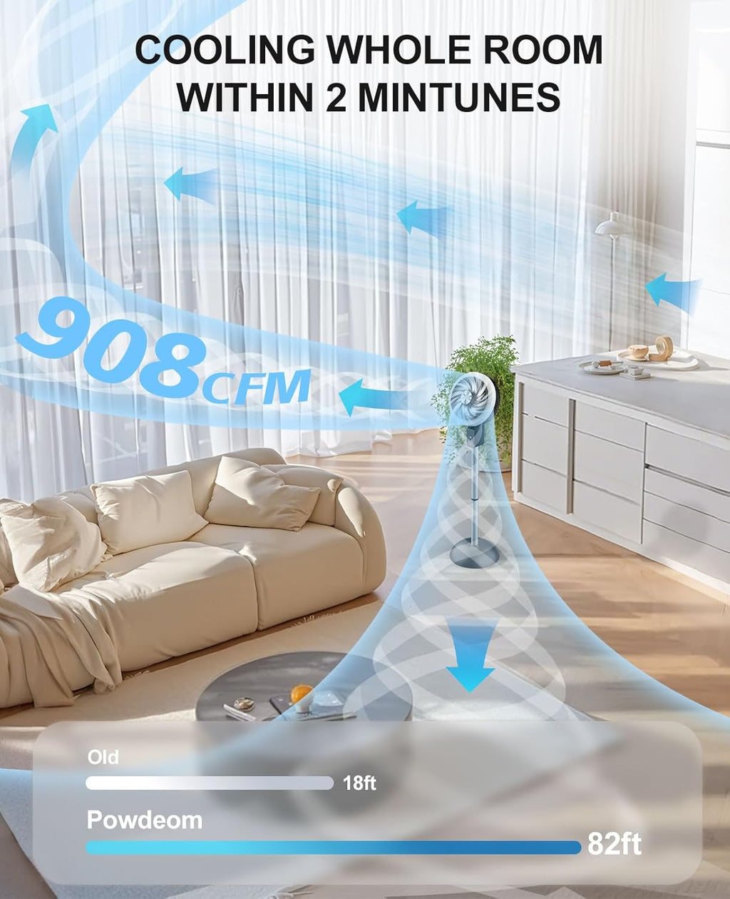 Skiennix Portable Standing Fan - 10000mAh Rechargeable Battery | 90°+120° Oscillation, 8 Speeds, Adjustable Height