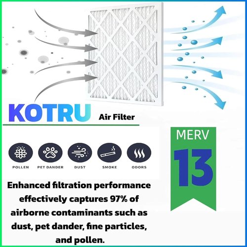 MERV 13 14x14x1 Air Filter by [Brand Name] - 4-Pack Electrostatic Pleated HVAC Filters | Captures Dust, Pollen & Pet Dander