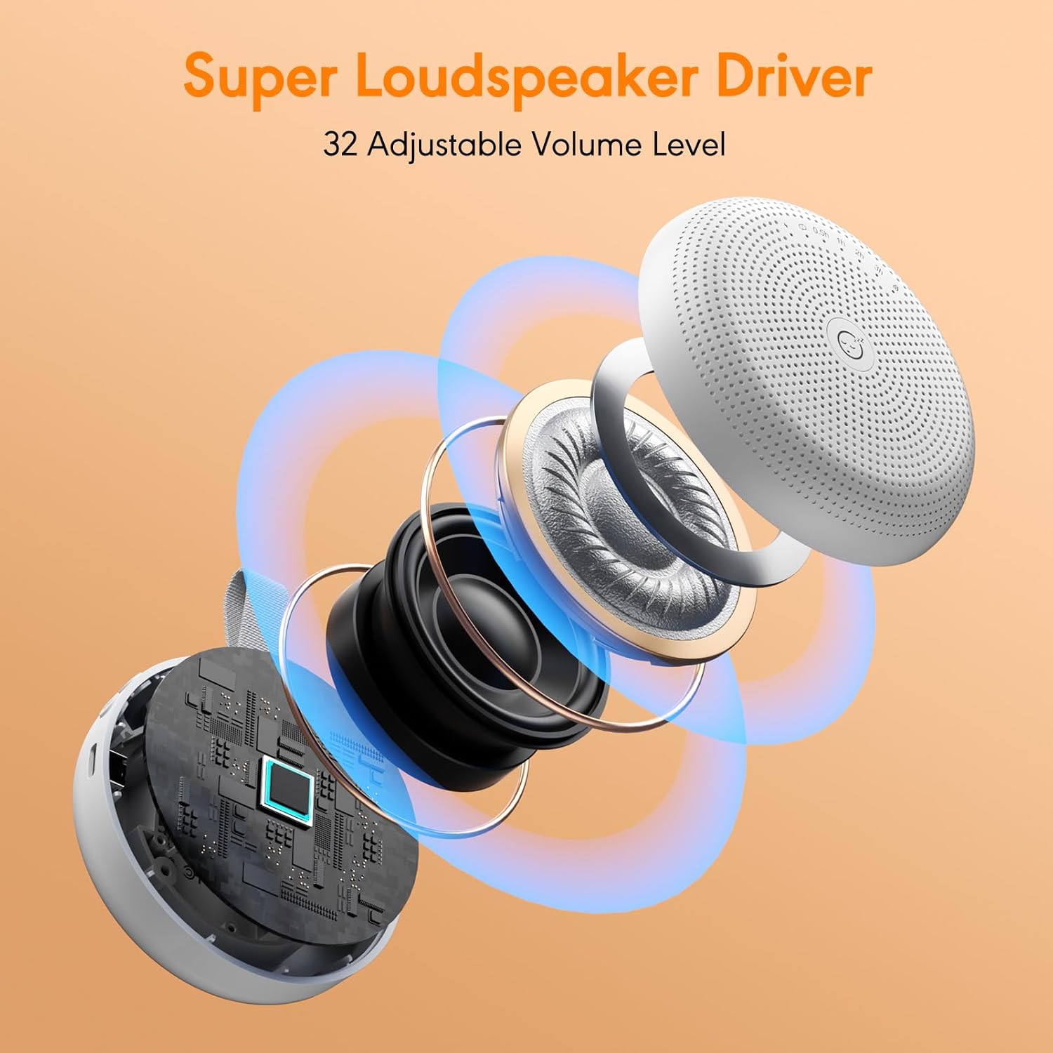 Skiennix White Noise Machine - Portable Sound Therapy with 33 Soothing Sounds & Timer for Sleep, Travel, Nursery, Home
