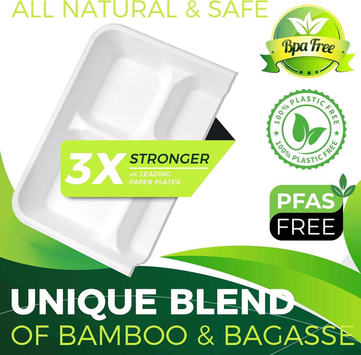 BIRCHIO 100 Pack 5-Compartment Plate Disposable, Compostable Divided Disposable Dinner Plates, Paper Tray for Food for Dinner and Party