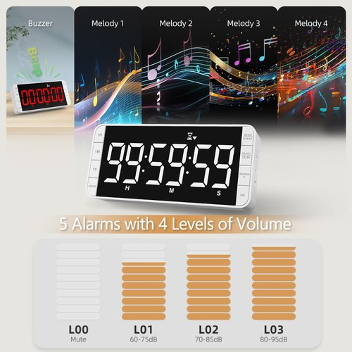 MeesMeek Rechargeable Kitchen Timer - 7.8" Extra Large Display, Magnetic LED, 5 Alarms, 99H Countdown/Countup for Cooking, Classroom, Home Gym