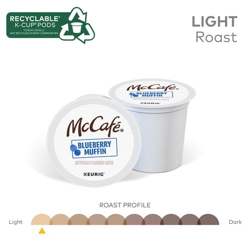 McCafe Blueberry Muffin Coffee, Keurig Single Serve K-Cup Pods, 24 Count