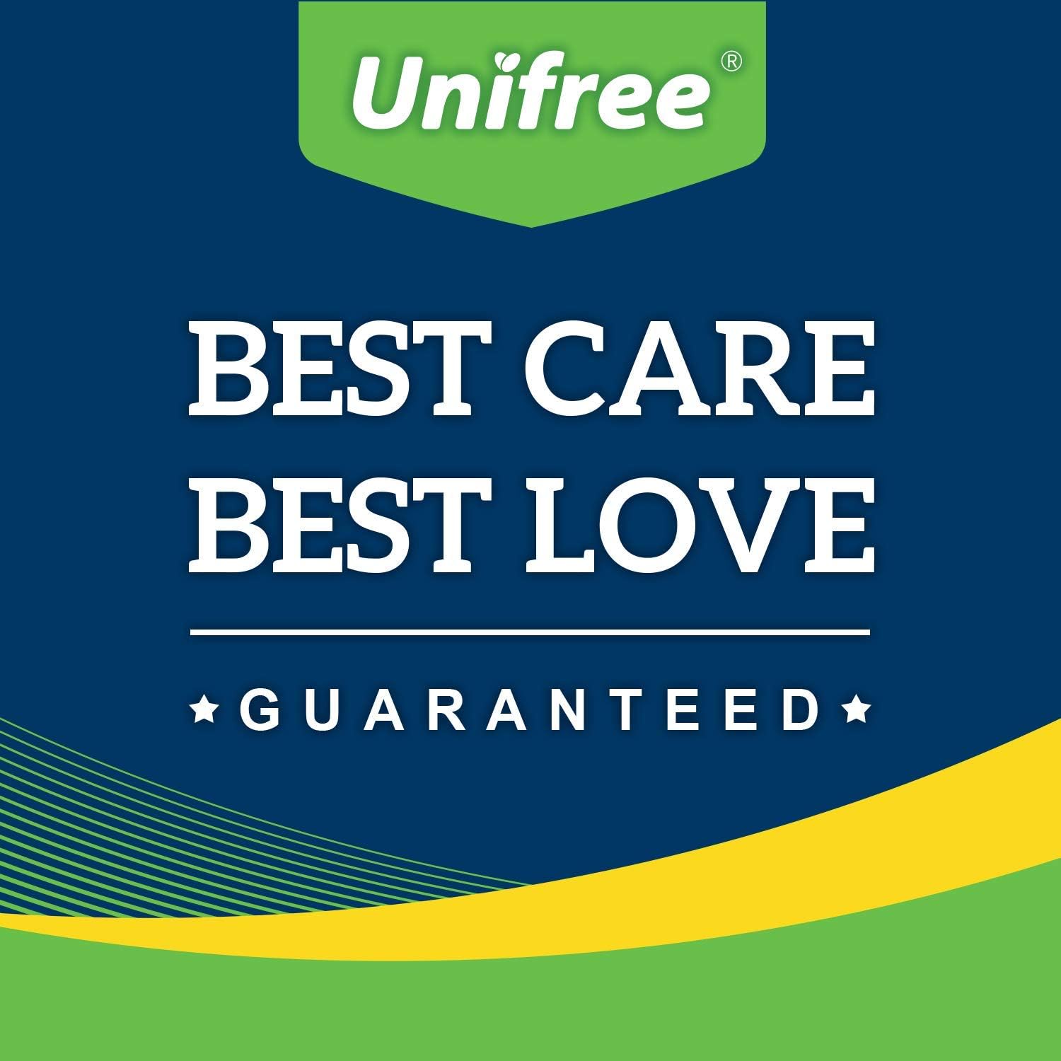 Unifree Disposable Underpads - Super Absorbent Incontinence Pads | 40 Count, Blue (XXL 36x36 Inch)