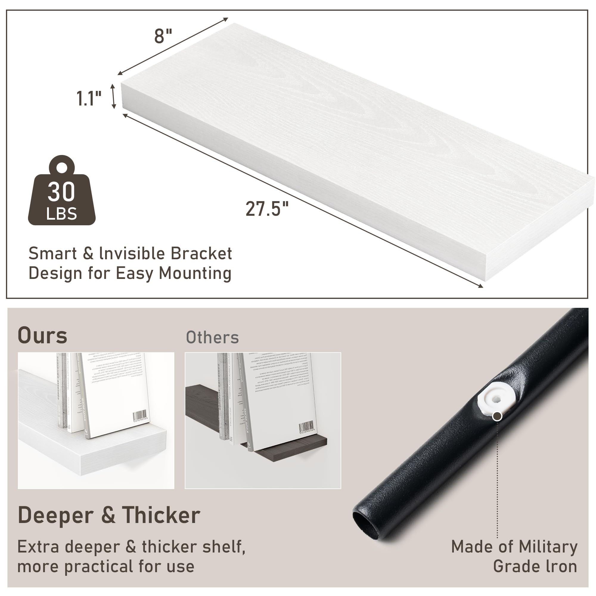 Fun Memories White Floating Shelves for Wall Set of 2, 28" White Floating Shelves for Home Decor, Rustic Wood Wall Mounted Shelf, Hanging Deep Shelf for Living Room, Bedroom, Bathroom, Kitchen