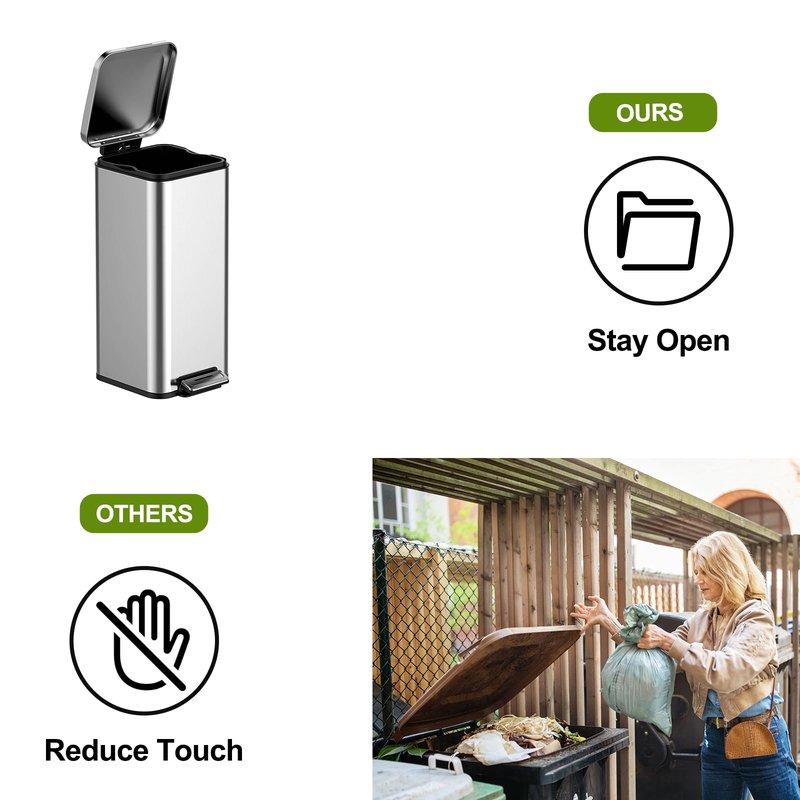 EcoExplorer 8 Gallon Kitchen Trash Can, 30 Liter Stainless Steel Garbage Bin with Removable Inner Bucket, Square Step Recycling Bin with Soft-Close Lid for Dining Room, Bathroom, Home Office