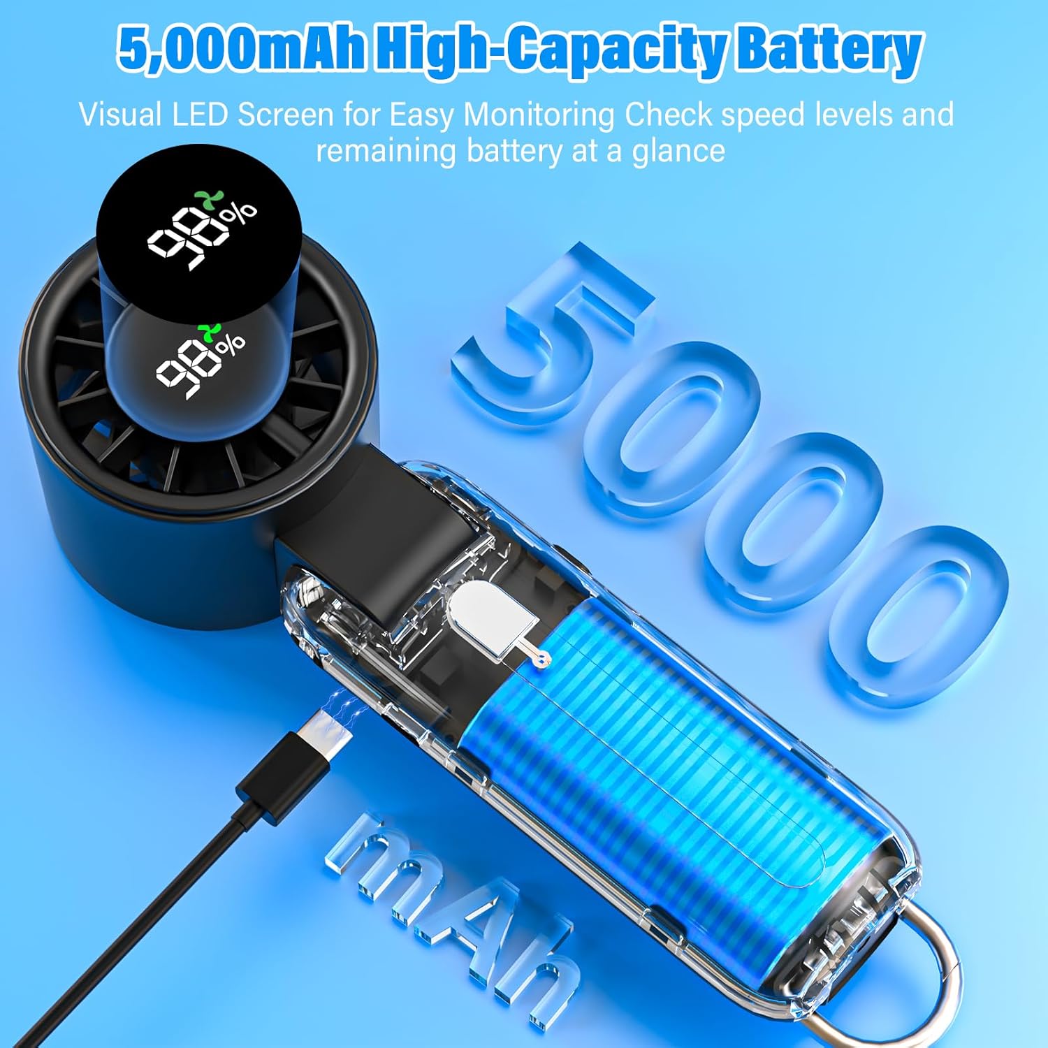 Turbo Fan | 4 in 1 Handheld Portable Mini Fan with 180° Foldable Design & 6-Speed Settings | 5000mAh Battery for 15 Hours of Cooling
