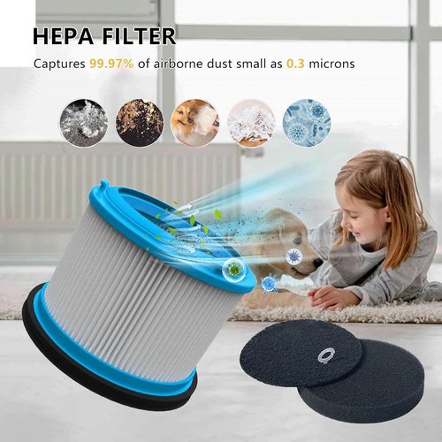 Bissell Washable HEPA Filters Kit - Replacement for PowerClean FurGuard 280W & FurFinder 200W | 2 Filters & 4 Pre-Filter Pads