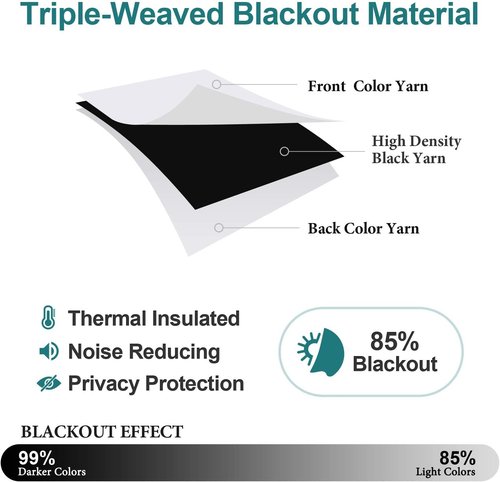 ChrisDowa Grommet Blackout Curtains - Thermal Insulated Room Darkening Panels, Greyish White, 52W x 54L