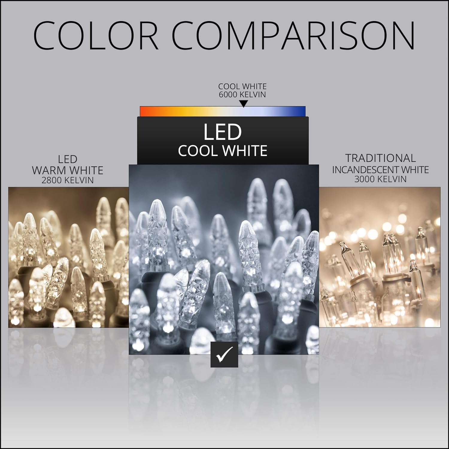 Skiennix 24 Ft M5 LED Christmas Lights - 70 Count Cool White Mini String | Indoor/Outdoor Commercial Grade